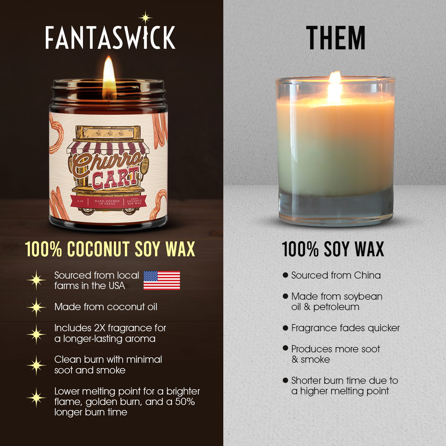 Churro Cart 9 oz Hand Poured Soy Candle